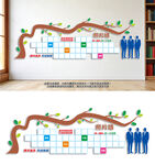 树形照片文化墙