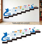 企业团队楼梯照片墙