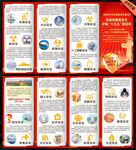 国家安全教育日三折页