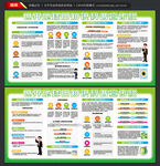 世界地球日宣传栏