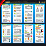 血友病知识科普指南