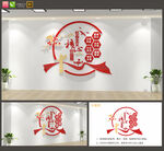 社会主义核心价值观