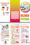 猩红热防治科学指南三折页
