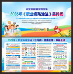 职业病防治法宣传周