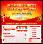 正确政绩观学习教育