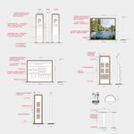 导视系统 导视标识 停车场立牌