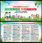 全国儿童预防接种日展板