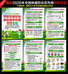 第32个全国肿瘤防治宣传周