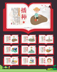 大米种植流程