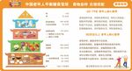 儿童营养早餐搭配指南