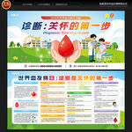 世界血友病日宣传栏