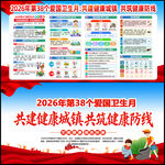 爱国卫生月展板