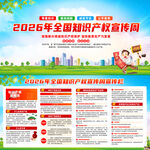 2026年知识产权宣传周