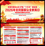 国家安全教育日宣传展板
