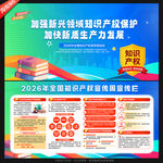 2026年知识产权宣传周