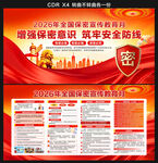 2026年全国保密宣传教育月