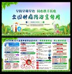 全国肿瘤防治宣传周