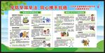 全国肿瘤防治宣传周宣传栏