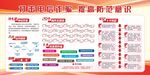 电信网络诈骗