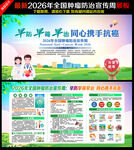 第32个全国肿瘤防治宣传周