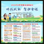 2026年世界帕金森病日宣传栏