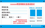 项目网格化风险点公示牌