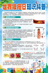世界狼疮日知识科普海报