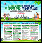 早防早筛早治 同心携手抗癌 