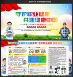 2026年职业病展板