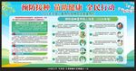 2026预防接种日宣传栏