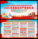 2026年全国知识产权宣传周