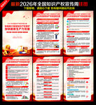 全国知识产权宣传周