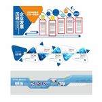 发展历程文化墙