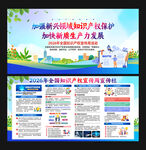 全国知识产权宣传周