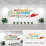 健康小屋文化墙