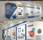 简约企业文化墙