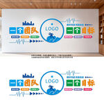 企业励志标语文化墙