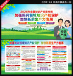 2026年知识产权宣传周