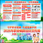 职业病海报