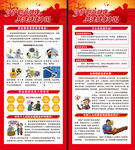 职业病防治展架