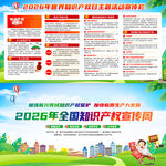 全国知识产权宣传周