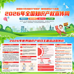 2026年全国知识产权宣传周