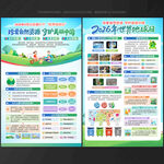 世界地球日 宣传单