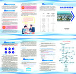 商标注册申请指南