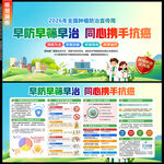 2026全国肿瘤防治宣传周