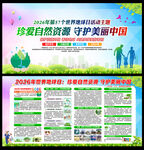 2026年世界地球日