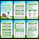 2026年全国疟疾宣传