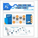 发展历程文化墙