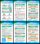 全国职业病防治法