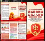 2026年保密宣传教育月三折页